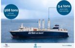 BVS Confirms Fuel and Emissions Savings for LDA’s Ro-Ro Vessel with bound4blue’s eSAIL®️ Technology