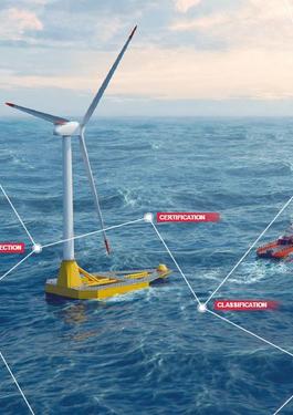 Floating Offshore Wind